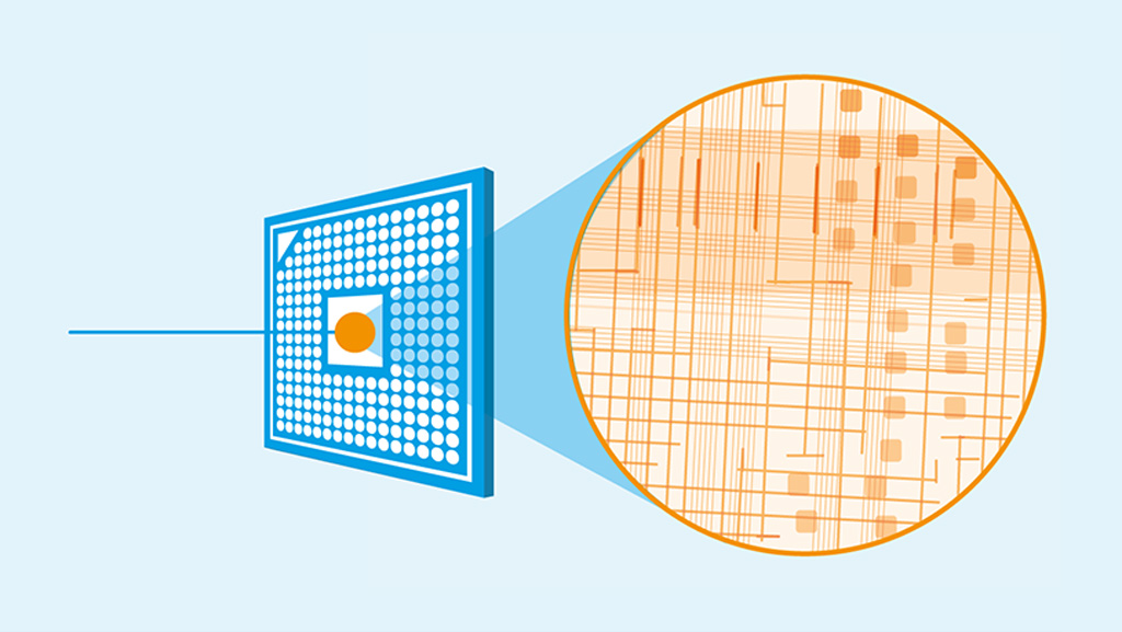 Symbolbild zur Untersuchung von Mikroelektronik wie Computerchips.