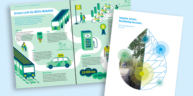 Cover page and double page from the DESY Sustainability Report